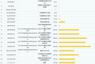 香港vps24元（香港5元一月vps）