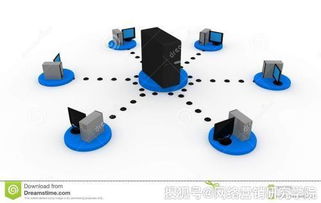 我就想放个网站,是选服务器还是空间呢?有什么区别吗?