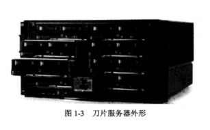 服务器z820是什么意思
