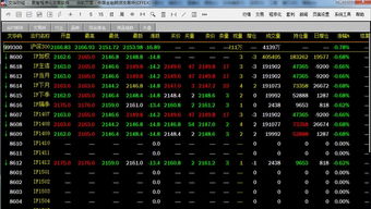 腾讯云程序化交易（腾讯交易系统）