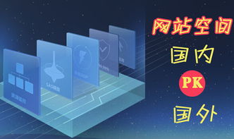 选择网站空间有哪些技巧呢