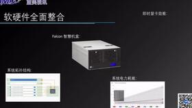 一台服务器如何分配给多个人使用?是做虚拟化吗?
