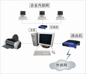好用又免费虚拟主机管理系统有哪些
