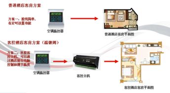 佛山虚拟主机（佛山服务器机房）