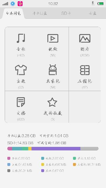 网站空间5个G怎么样