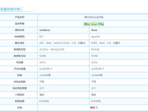 网站空间一般费用多少钱,网站空间怎么收费