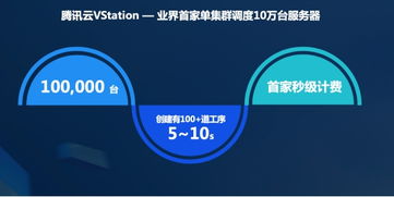 腾讯云的服务器在什么地方（腾讯云服务器地址在哪里）