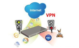 搭建ss的vps系统,vps安装ss