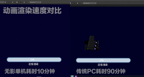 我阿里云服务器 新网站 还没正式上线 就有这么高出网 是什么原因?_百度