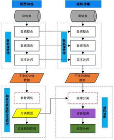 云服务器速度对人体有什么影响（云服务器的好处和坏处）