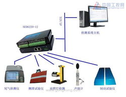 如何检查服务器网络连接（怎么检查网络连接）