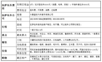 拉萨IDC报价