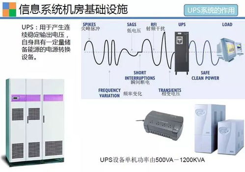 现在我的弱电机房有15个弱点机柜,甲方提供的单台机柜用电量是4Kw,并且