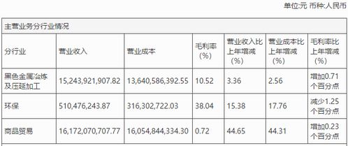 杭钢股份跨界idc（杭钢股份新浪财经）