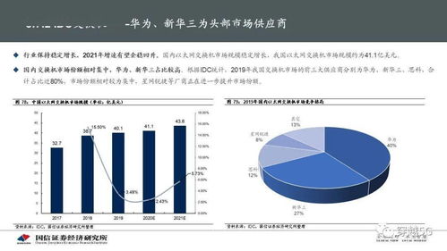 外资产业政策IDC（外资产业政策目录）