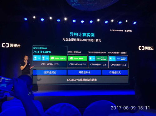 首次发布阿里云（阿里云发布项目）