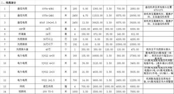 idc机房维护如何让收费?