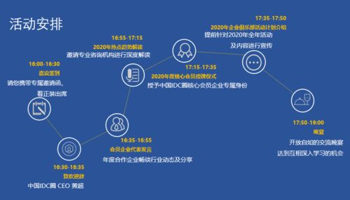 中国idc圈企业大管家（中国IDC圈官网）