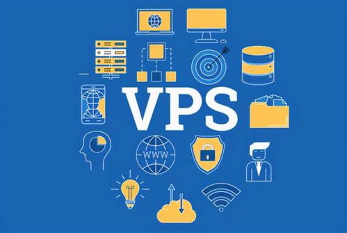 vps比面板的优势,面板服和vps差别