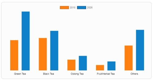 网站空间与网站规模区别（网站空间大小有什么区别）