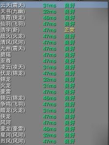 电信五区有哪些服务器（剑三电信5区有几个服务器）