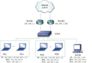 小型服务器能分多少台机器