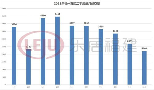 能够支持十万用户的idc机房大概多少钱