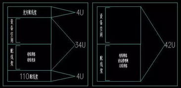 机房散流网格怎么计算（机房静电散流网格）