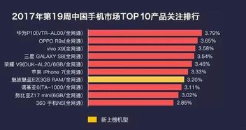 idc还值得买吗（idc怎么卖）