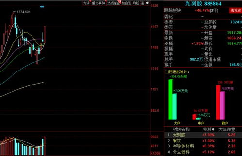 广东省idc排名（网络设备idc排名）