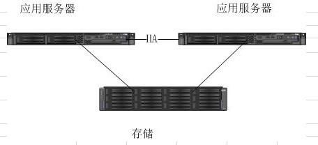 论坛要多少钱的服务器,一个论坛需要多少钱