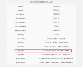 什么叫IDC故障?求答案