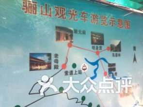 骊山索道的介绍