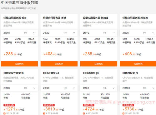 阿里云cdn有优惠吗,阿里云cdn价格怎么收费
