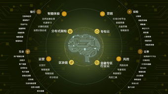 腾讯云互联网怎么用,腾讯云干嘛用