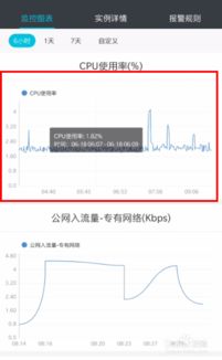 没有服务器怎么做app