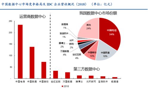功率电感idc和isat的区别
