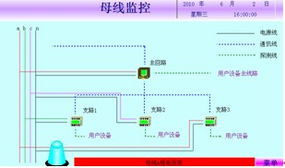 数据机房用电指标,数据机房能耗指标
