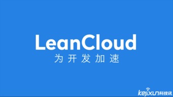 腾讯云移动开发,腾讯云移动端