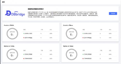 腾讯云t3.3工资,腾讯t2.3工资