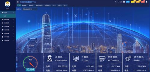 南京大数据中心idc,南京大数据中心在哪里