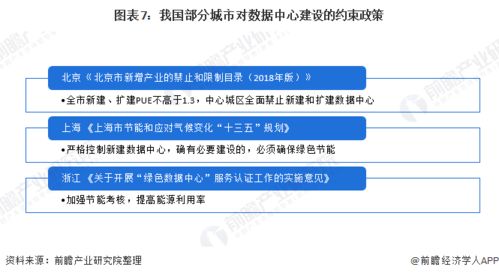 贵州idc办理,贵阳idc机房