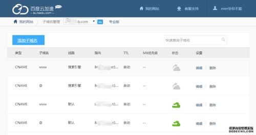 网站换服务器怎么做,服务器换网址