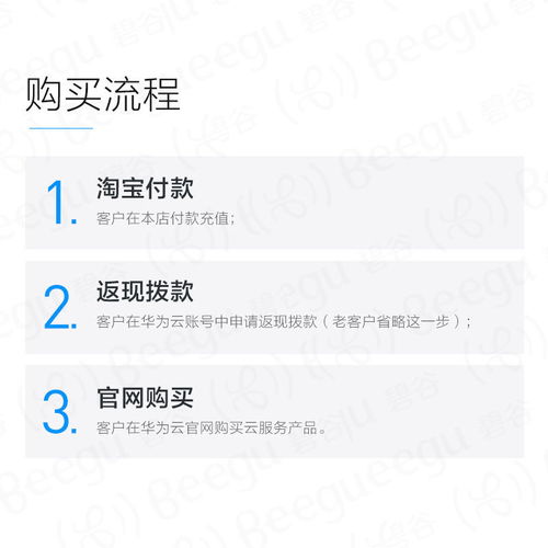 华为云虚拟主机是独立ip吗,华为云虚拟主机