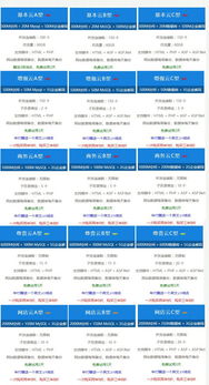 虚拟主机并发连接数,服务器虚拟多台主机