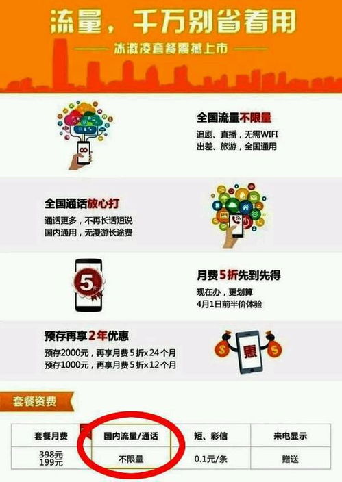 流量卡是真的吗?