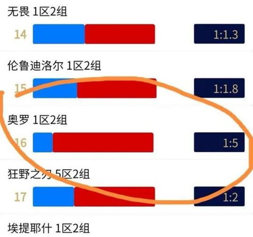 为什么奥罗服务器不推荐,怀旧服奥罗服务器怎么样