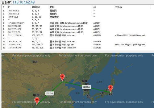 日本软银路线vps,日本的软银