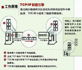 浪潮服务器怎么卸载系统软件,如何卸载服务器系统