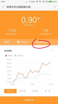 购买费率是什么意思?
